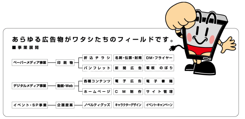 弘文様は印刷物からマルチメディア事業まで幅広く事業を展開されています