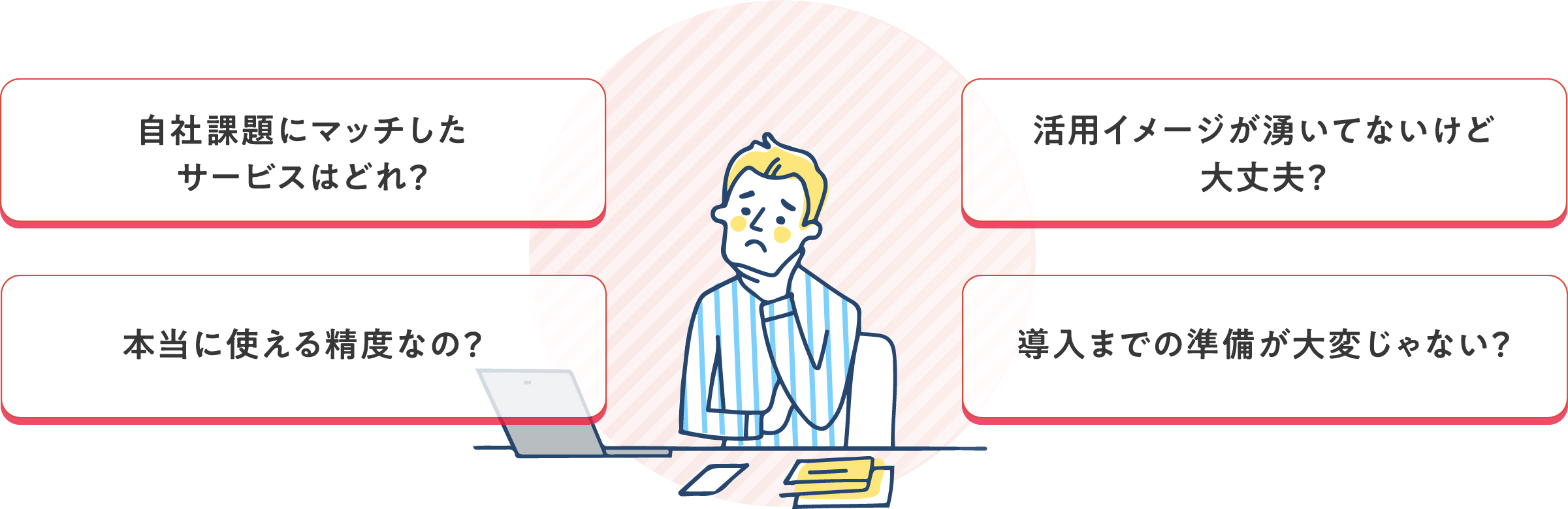 チャットボット導入をお考えの担当者様こんなお悩みありませんか？